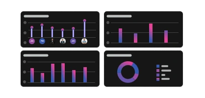 Ilustracje pokazująca cztery Dashboard z wykresami
