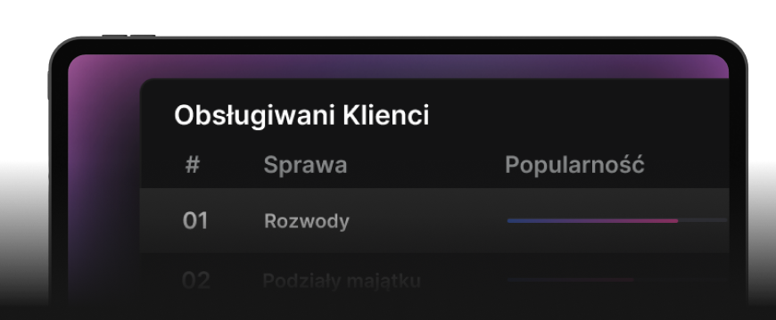 Obraz przedstawia fragment pulpitu nawigacyjnego. Interfejs wyświetla tabelę z trzema kolumnami.